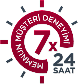 Dakikservis Videojet Teknik Servis